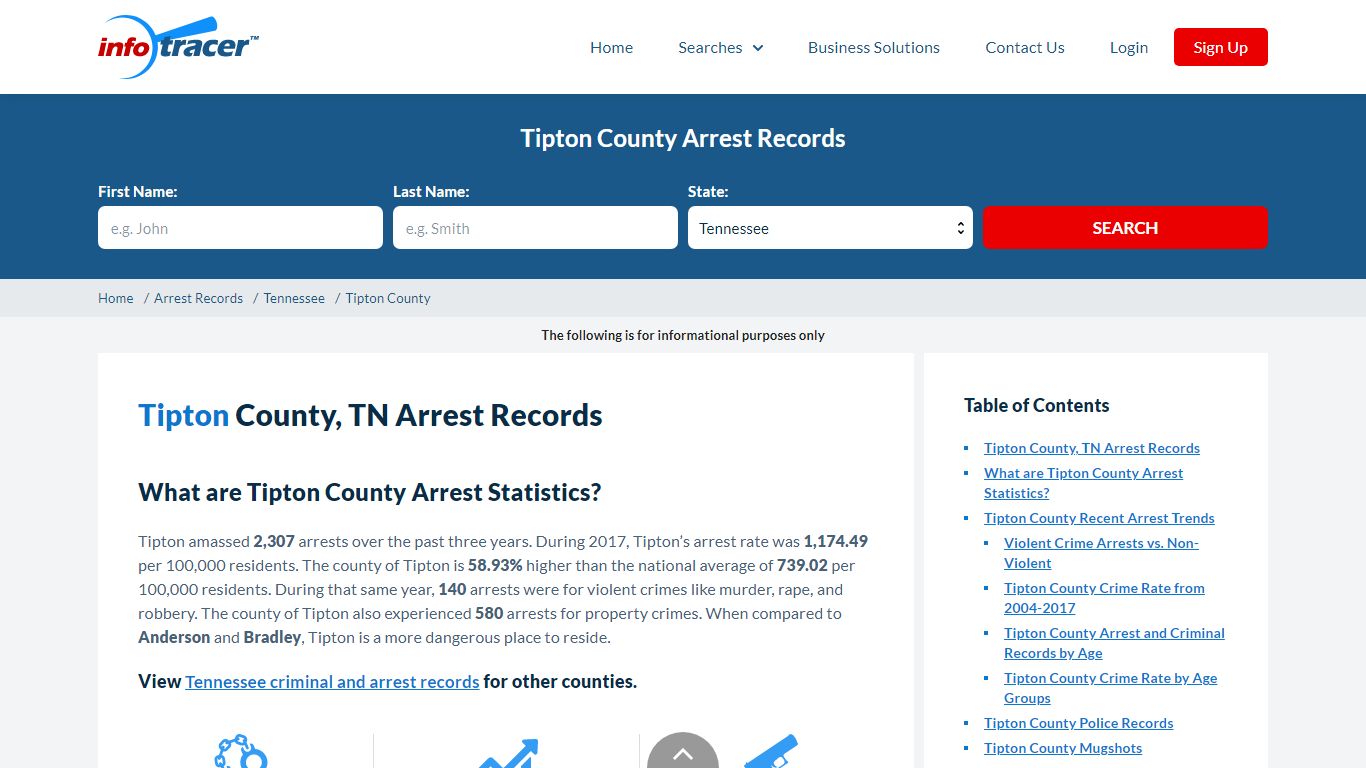 Tipton County, TN Arrests, Mugshots & Jail Records - InfoTracer